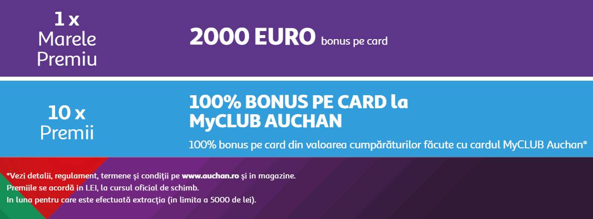 Auchan alimentare card