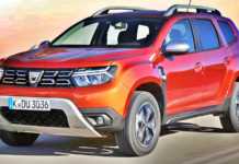 DACIA Duster 2021: Schimbarea Neasteptata pentru Noul Model DACIA Duster 2021 garda