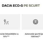 DACIA Logan 3 vloeibaar gas