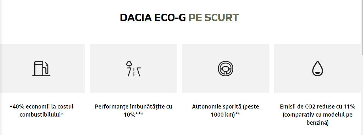 DACIA Logan 3 gaz lichefiat