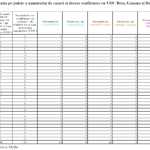 The Government of Romania, areas of Romania, cases of coronavirus delta table