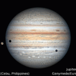 Planeta Jupiter transfer luni