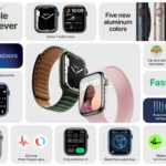 Apple Watch 7 kaikki uutiset