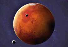 Ruch planety Mars