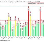 Romania Evolutia Grava Noi Restrictii Reimpuse Oficial grafic