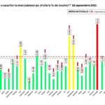 Romania Evolutia Grava Valul 4 Restrictiile Reimpuse incidente