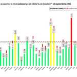 Romania Explozia Alarmata Infectari Noile Restrictii tabel