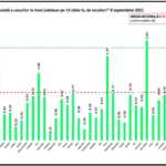 Romania Explozia Infectari Inainte Inceperea Scolii judete
