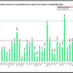 Romania Explozia Infectari Inainte Inceperea Scolii judete