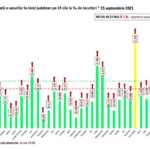 Romania Situatia Grava Masuri Obligatorii Valul 4 incidente