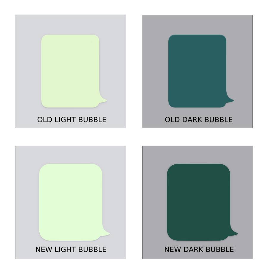 WhatsApp lyse bobler