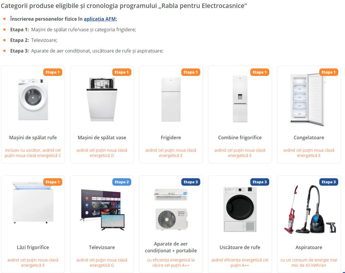 Programme de réduction sur les appareils électroménagers DEDEMAN Produits Rabla