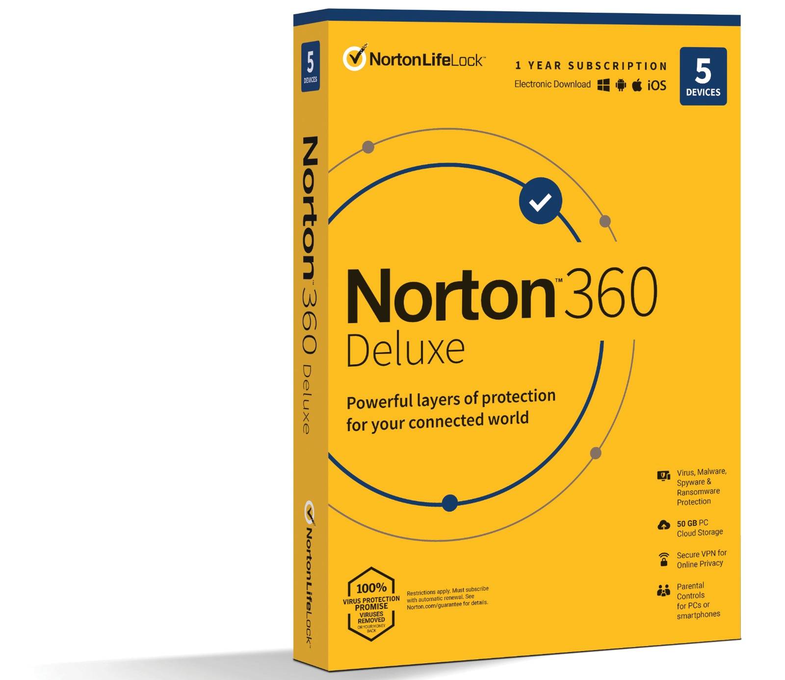 Testbericht zu Norton 360