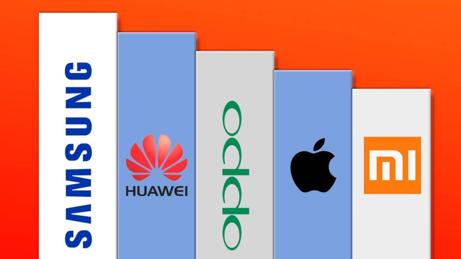 Samsung, Apple, Xiaomi concurenta