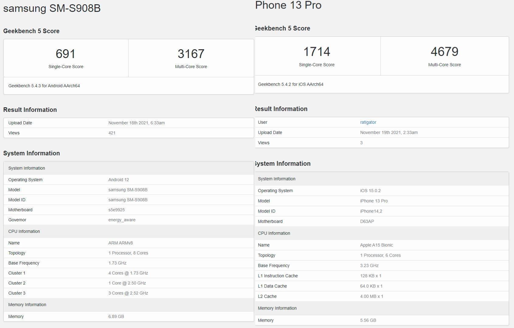 Samsung GALAXY S22 Ultra Appears Benchmark Disappointing processor