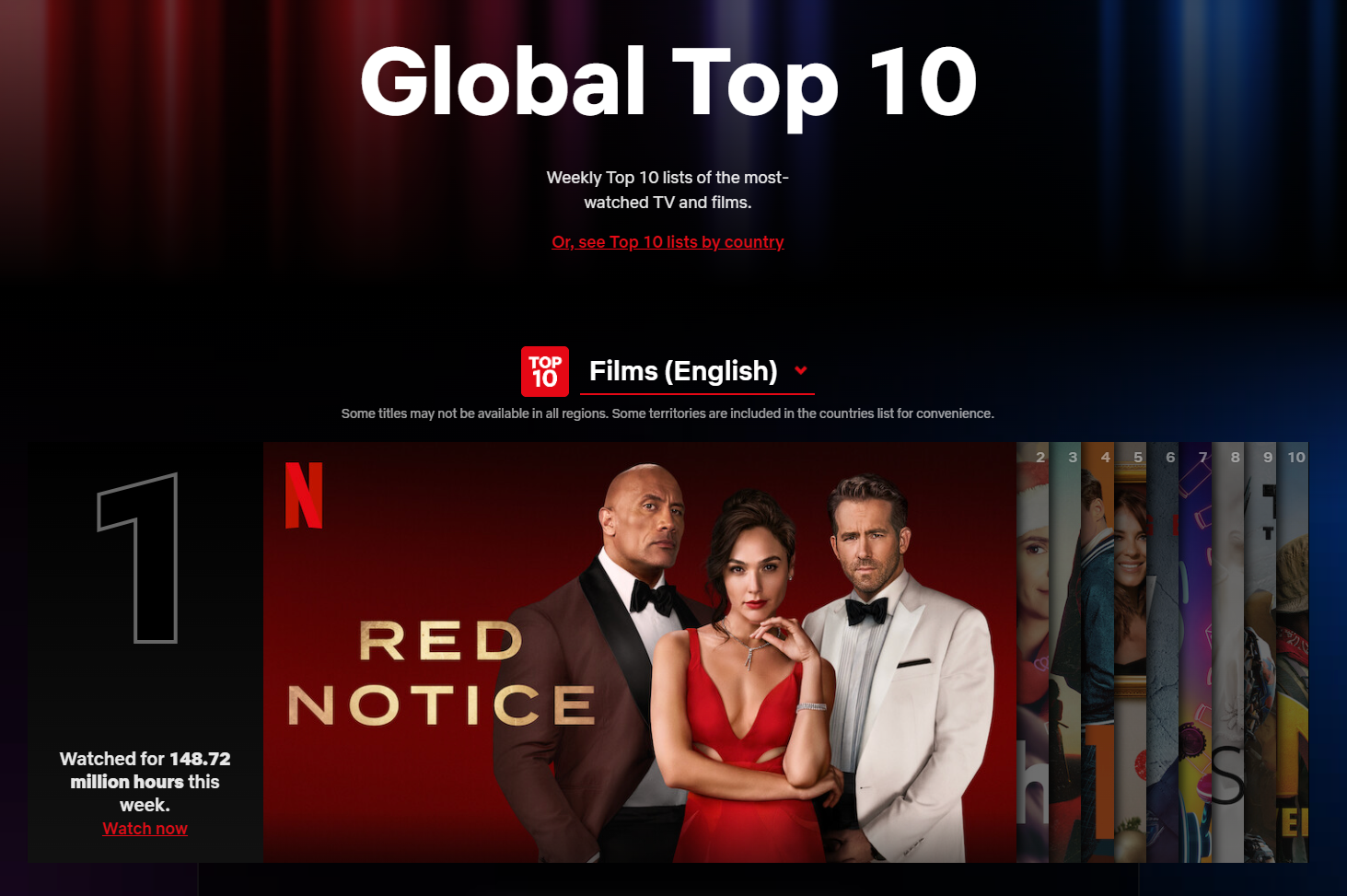netflix top 10 filme seriale global