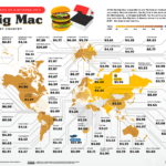 Cat Costa Big Mac McDonald's Diverse Tari Glob lume