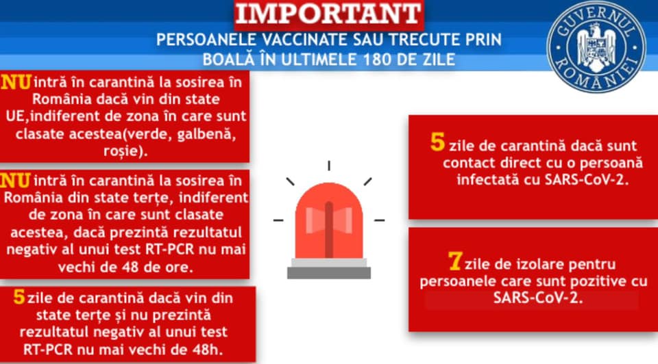 Noile Reguli de Intrare in Romania pentru Vaccinati si Vindecati masuri