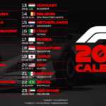 Formula 1 Decizia OFICIALA FIA Lewis Hamilton Max Verstappen Afectati curse