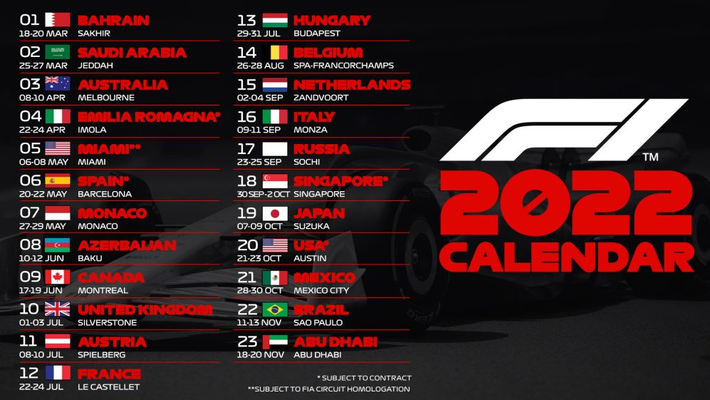 Fórmula 1 Decisión OFICIAL Cambios importantes Calendario de carreras del Gran Premio 2022