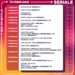 Netflix 15 Seriale LANSATE Februarie 2022 Romania lista | iDevice Netflix 15 Seriale LANSATE Februarie 2022 Romania lista