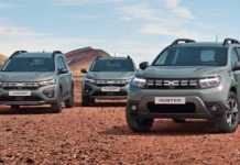 DACIA: Decizia foarte IMPORTANTA pentru Duster, Sandero si Jogger DACIA Decizia IMPORTANTA Duster Sandero Jogger