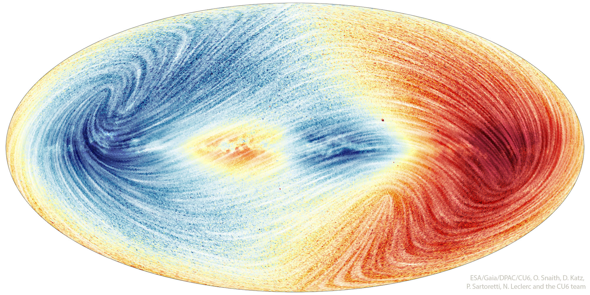 (KUVA) Linnunradan liikkeet vangittu NASA GAIA -galaksiteleskoopilla