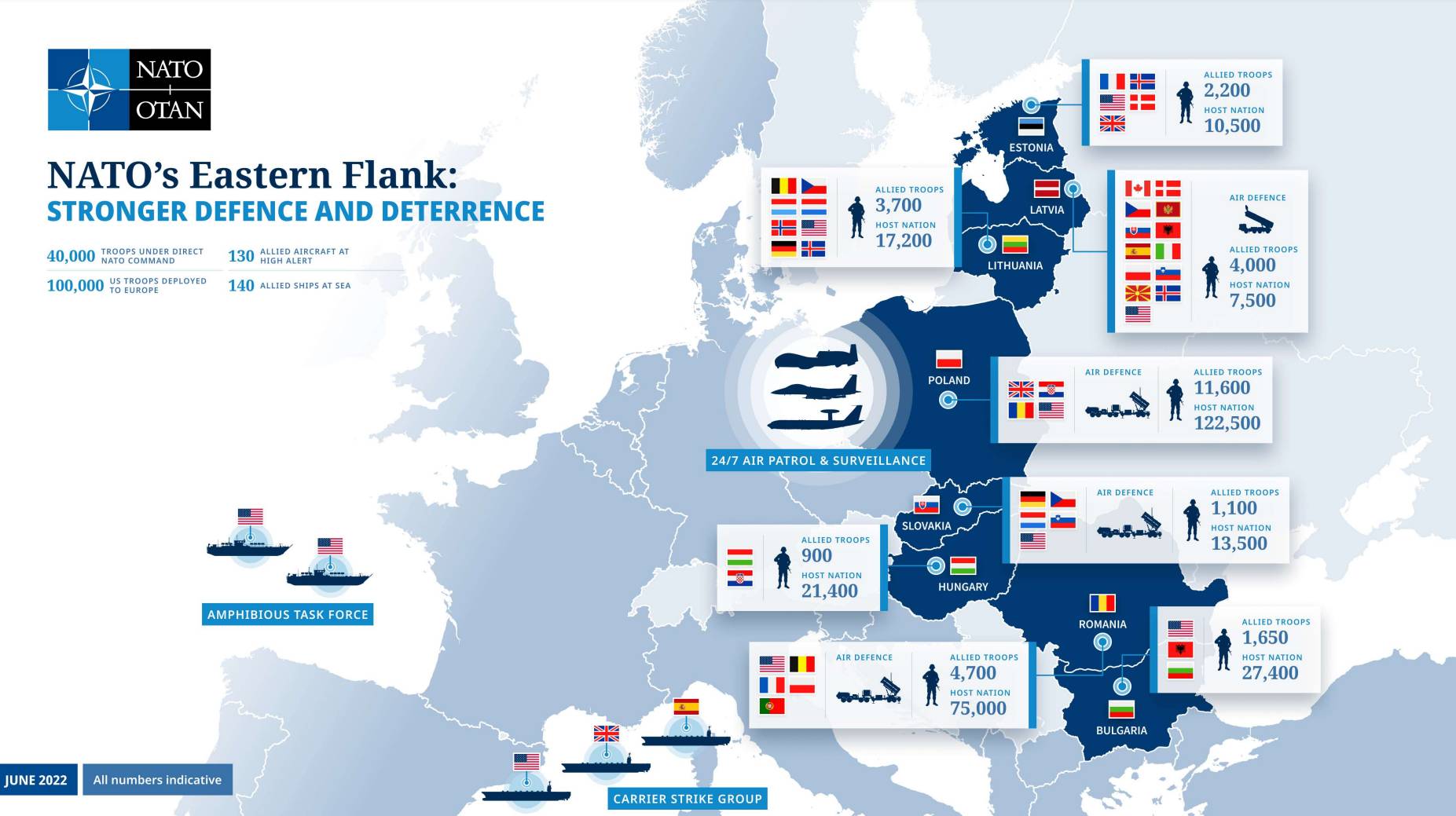 Mapa OTAN Soldados Aviones Barcos Defender Europa Del Este Rumania