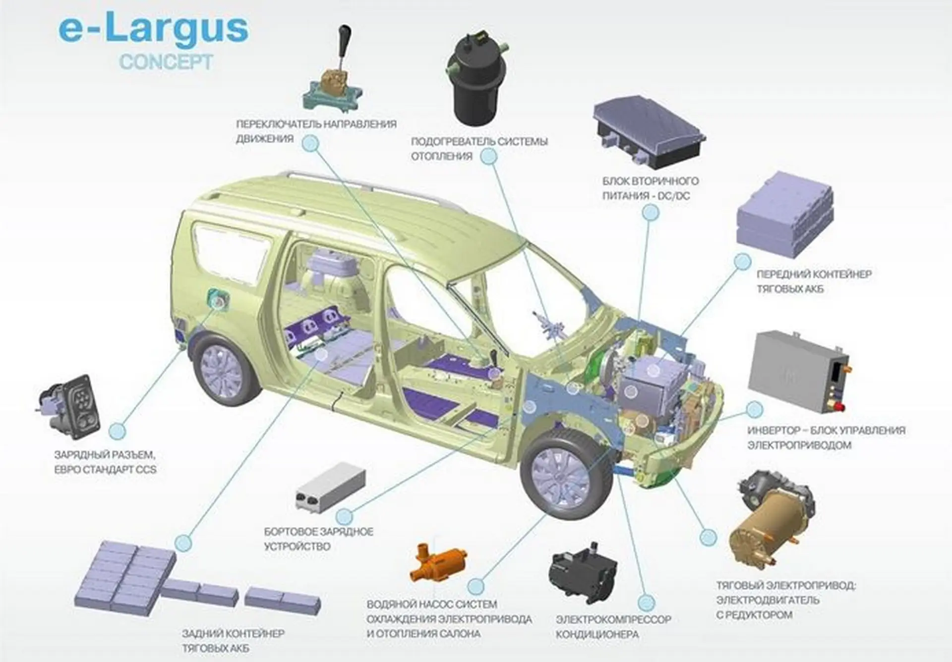 DACIA Logan SPECTACULAIR getransformeerd model aangekondigd in Rusland, dat u componenten zal verbazen