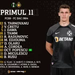 FCSB – DUNAJSKA STREDA LIVE PRO TV UEFA Conference League PRIMUL 11