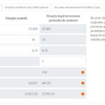 ING Bank Noua Masura IMPORTANTA Luata Clientii Romania suspendare rate