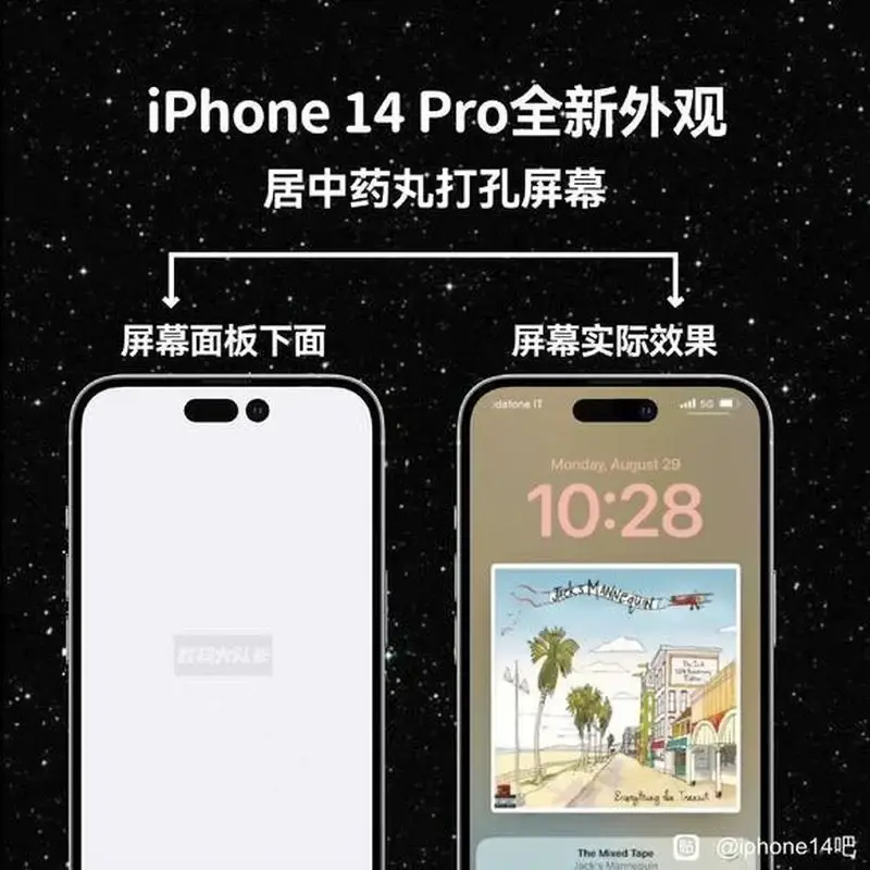 iPhone 14 Pro-afbeelding toont grote verandering in schermuitsnede