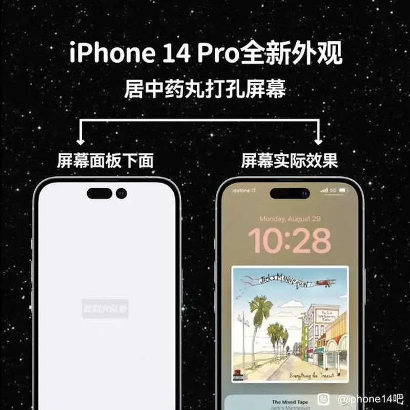 iPhone 14 Pro Image Shows Major Change Screen cutout