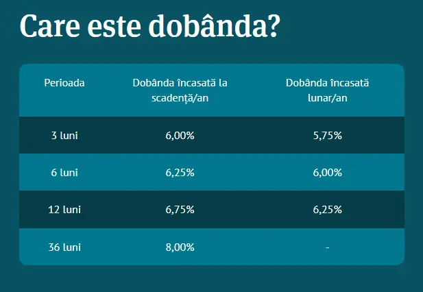 WICHTIGE Informationen BANCA Transilvania Romanii All Country