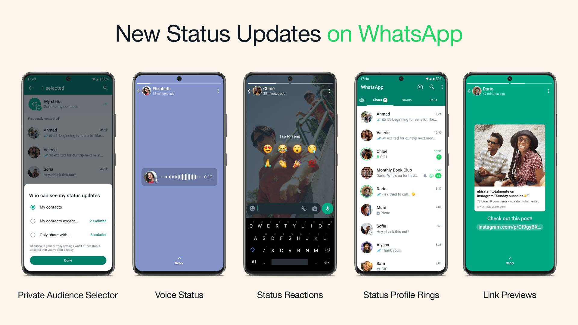 5 SCHIMBARI WhatsApp Anuntate mod OFICIAL iPhone Android noutati