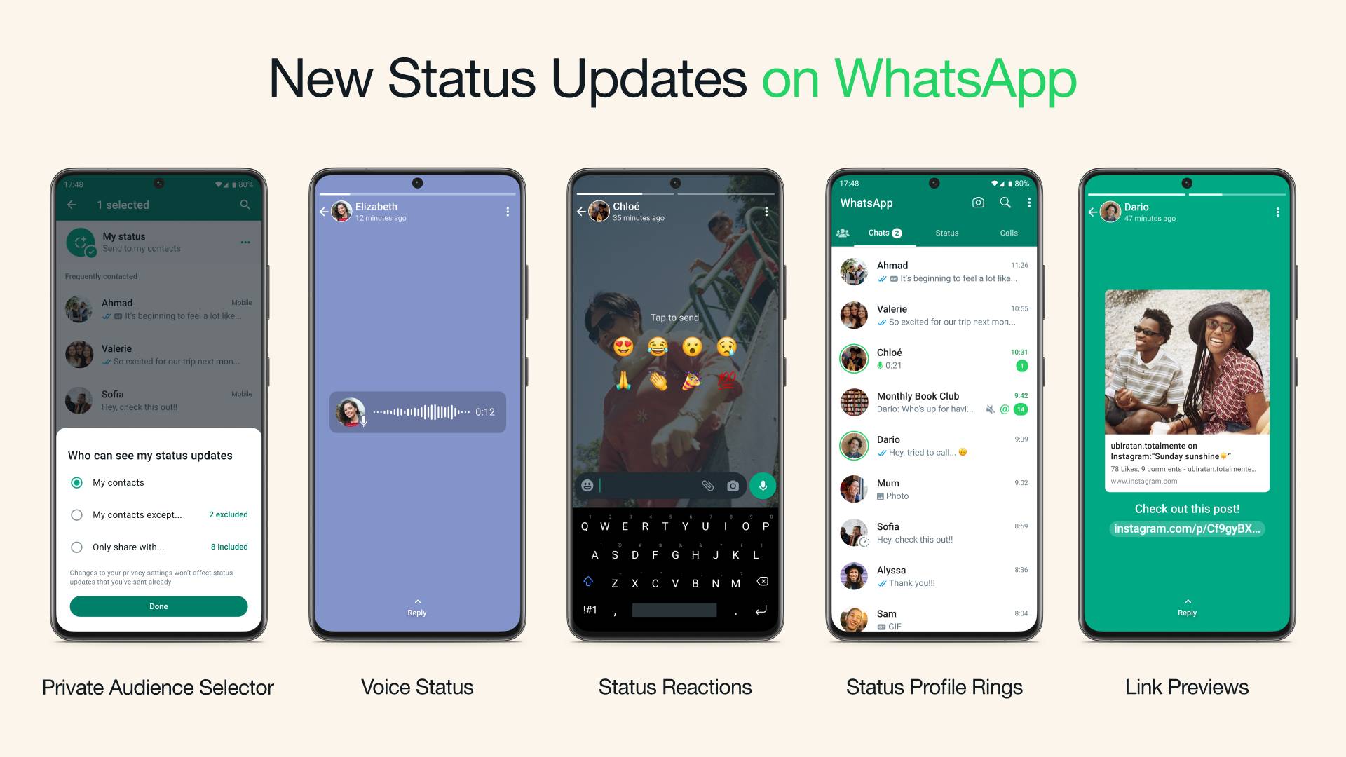 5 CHANGEMENTS WhatsApp annoncés en mode OFFICIEL Actualités iPhone Android