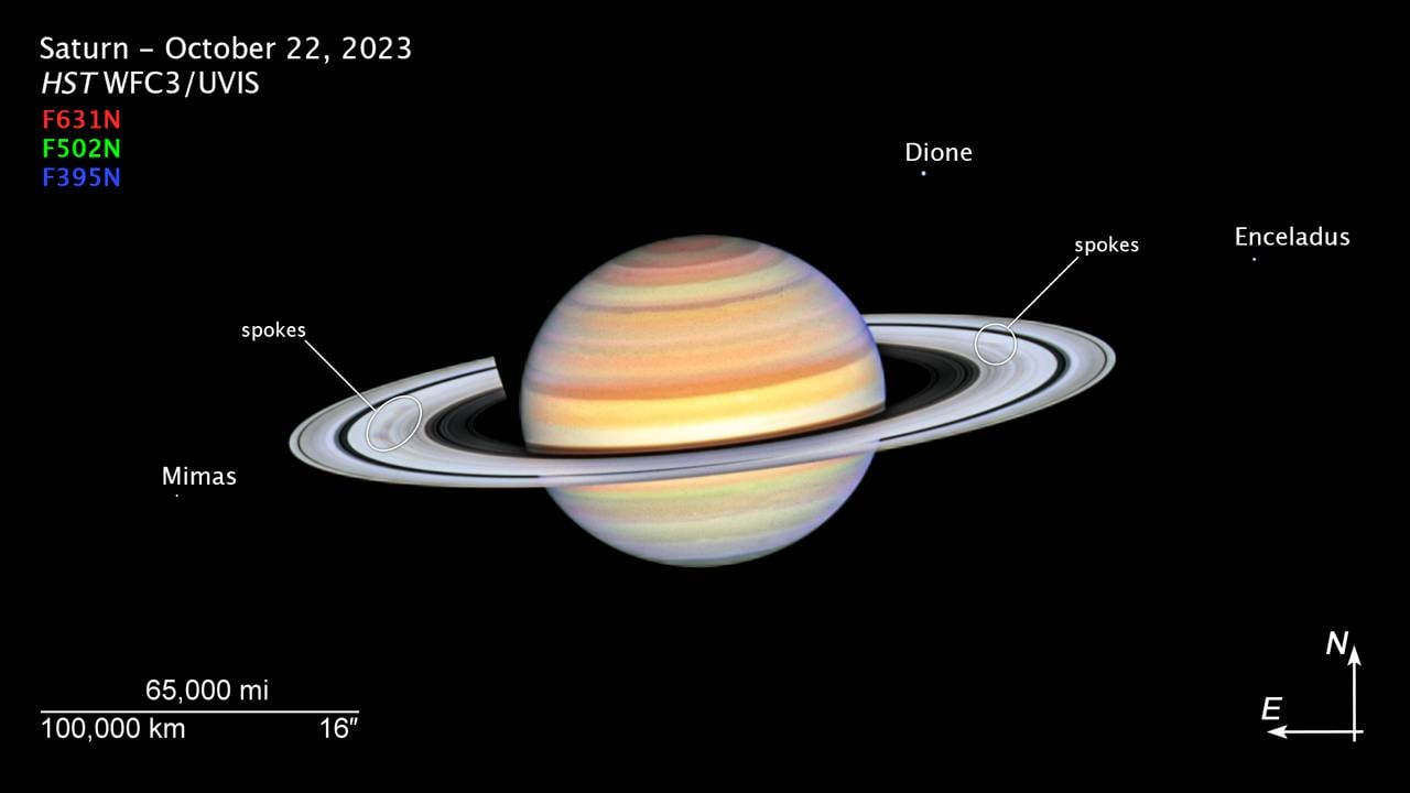 Planet Saturn NASA tillkännager Amazing Discovery Hubble-ringfragment