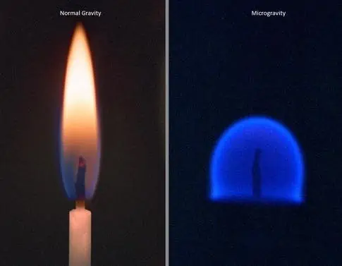 how a flame burns in space