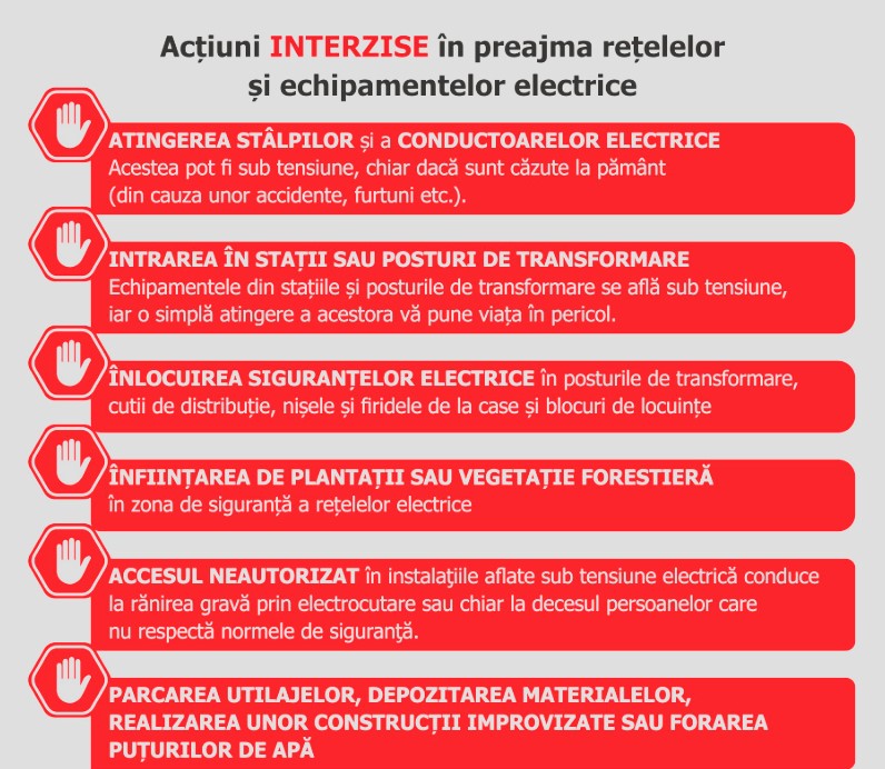 Electrica Provvedimenti ufficiali VIETANO Milioni di romeni Regole in tutto il paese