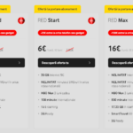 Vodafone LOVESTE DIGI Mobil Masuri Oficiale ULTIM MOMENT Romania 12 luni