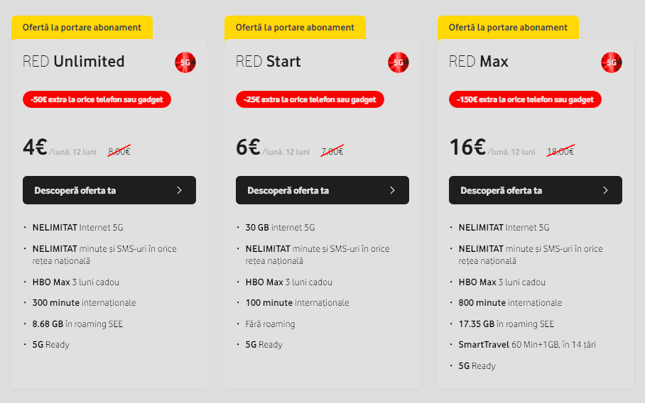 Vodafone KOCHA DIGI Mobile Oficjalne środki LAST MOMENT Rumunia 12 miesięcy