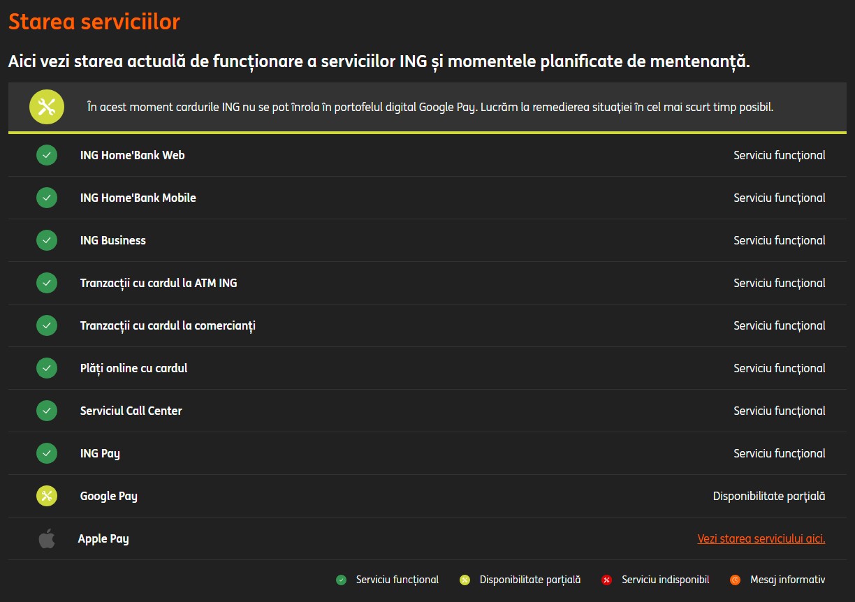 Probleme ING Romania Informarea Oficiala ULTIM MOMENT Atentia Clientilor google pay blocat