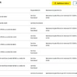 Raiffeisen Bank mentenanta banca lucrari