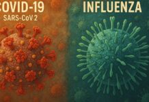 COVID-19 Provoaca Probleme Sanatate Serioase Gripa Sezoniera