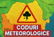 Codurile Meteorologice ANM ATENȚIONARE ULTIMĂ ORĂ Oficiale 29 Iunie 2025 România