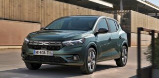 DACIA Sandero raport defectiuni