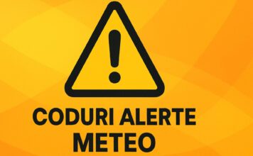 Codurile Meteorologice ANM Avertismentelor Vreme Rea România 7 Iulie 2025