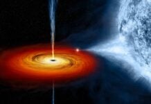 Cea mai Veche Gaură Neagră Istoria Universului Descoperită Cercetători