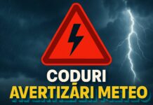 Codurile Avertizărilor Meteo Nowcasting ANM Oficiale 6 August 2025 România