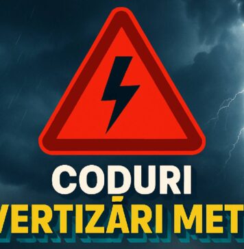 Codurile Avertizărilor Meteo Nowcasting ANM Oficiale 6 August 2025 România